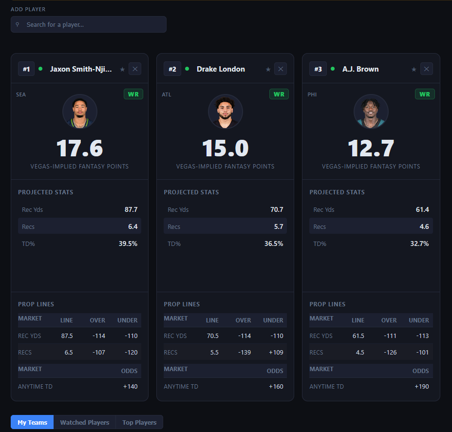 Start/Sit screenshot